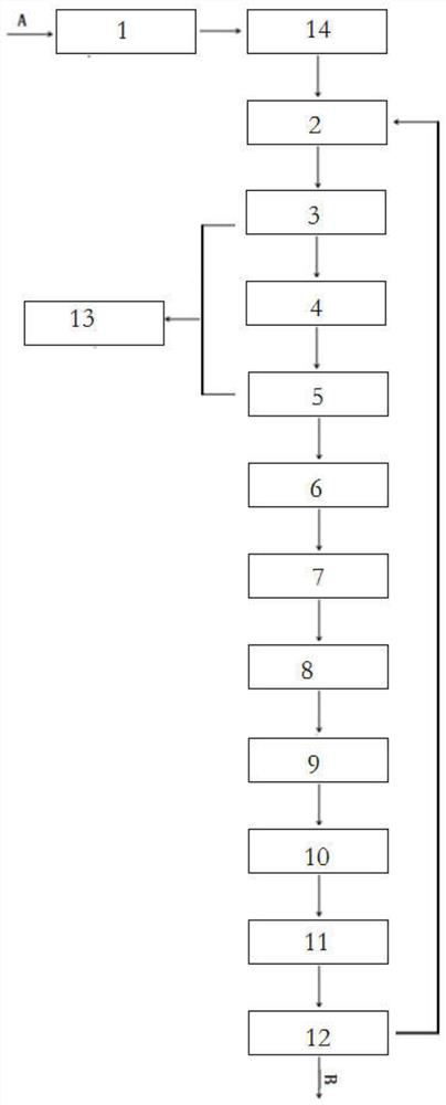 An enhanced treatment method and system for complex and high-concentration organic ammonia nitrogen wastewater