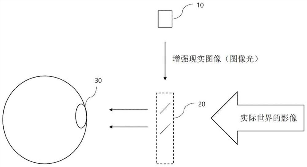 Optical device for augmented reality