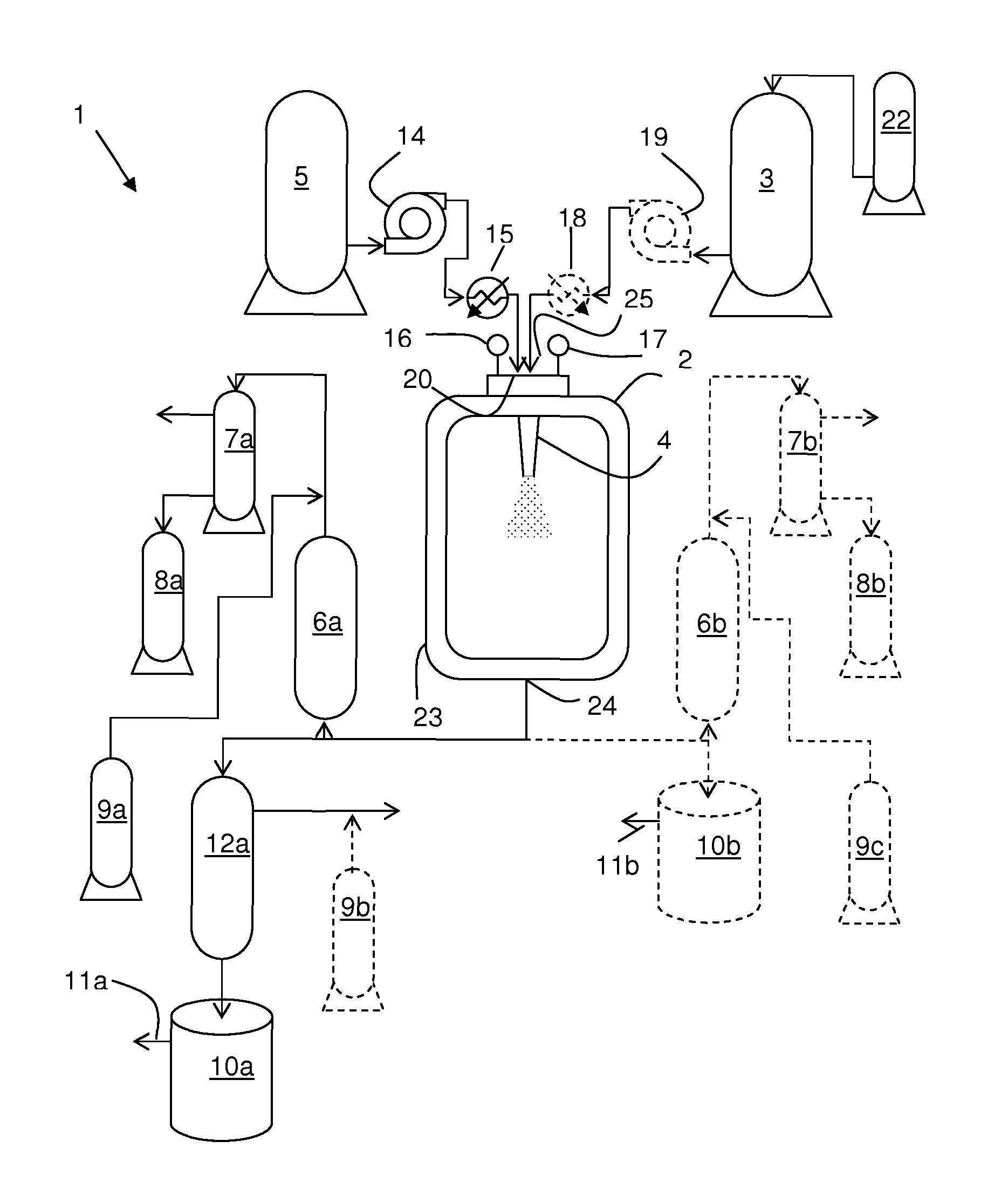 Equipment assembly for and method of processing particles