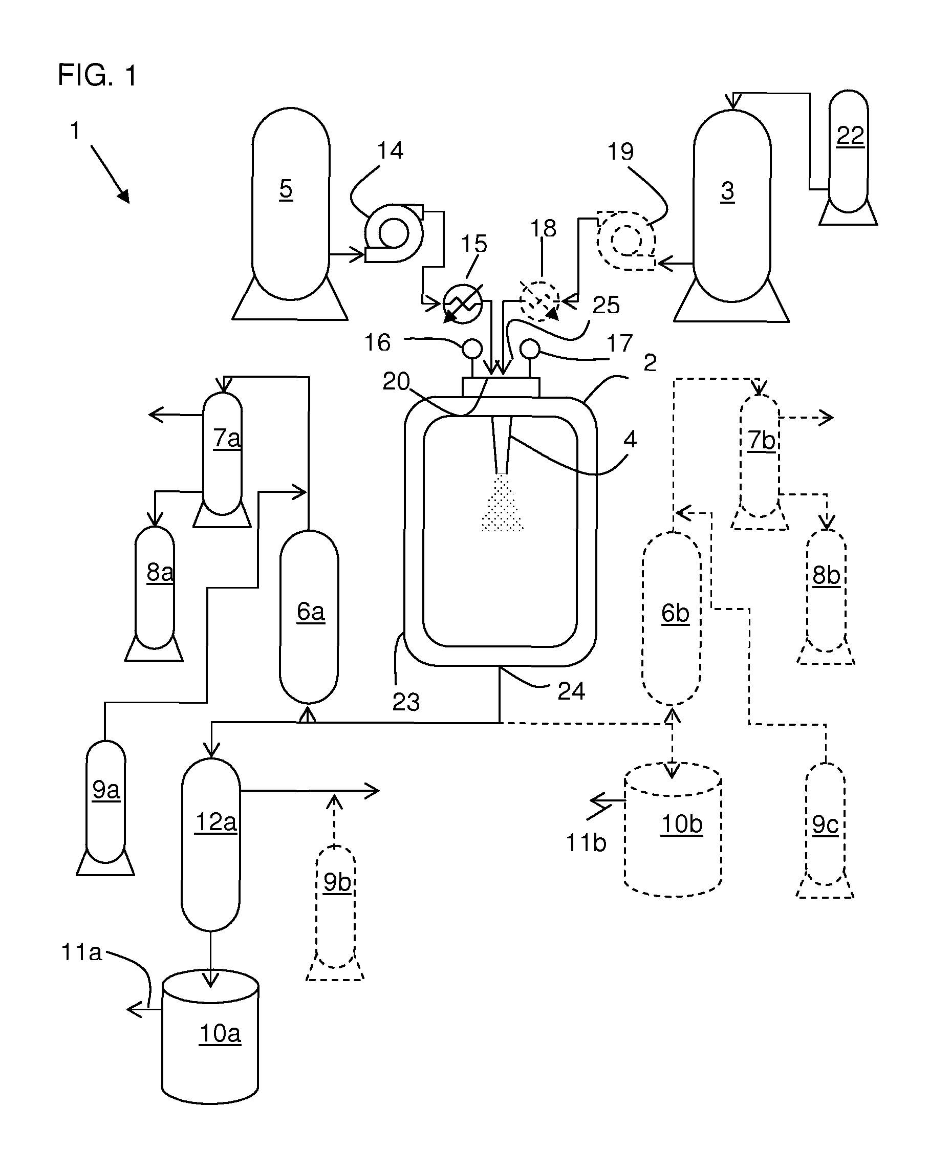 Equipment assembly for and method of processing particles