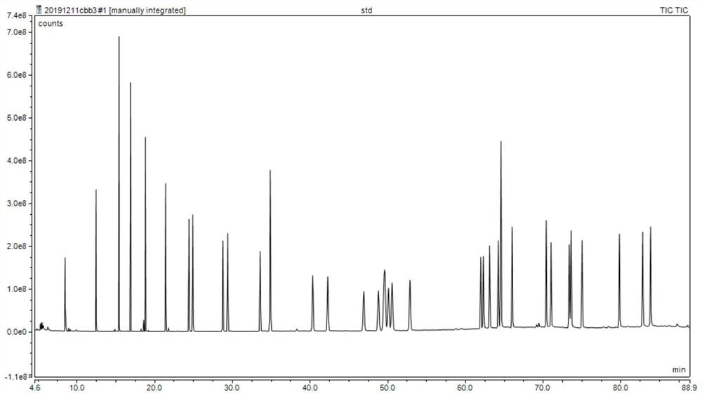 Extraction and detection method of marine microalgae fatty acid