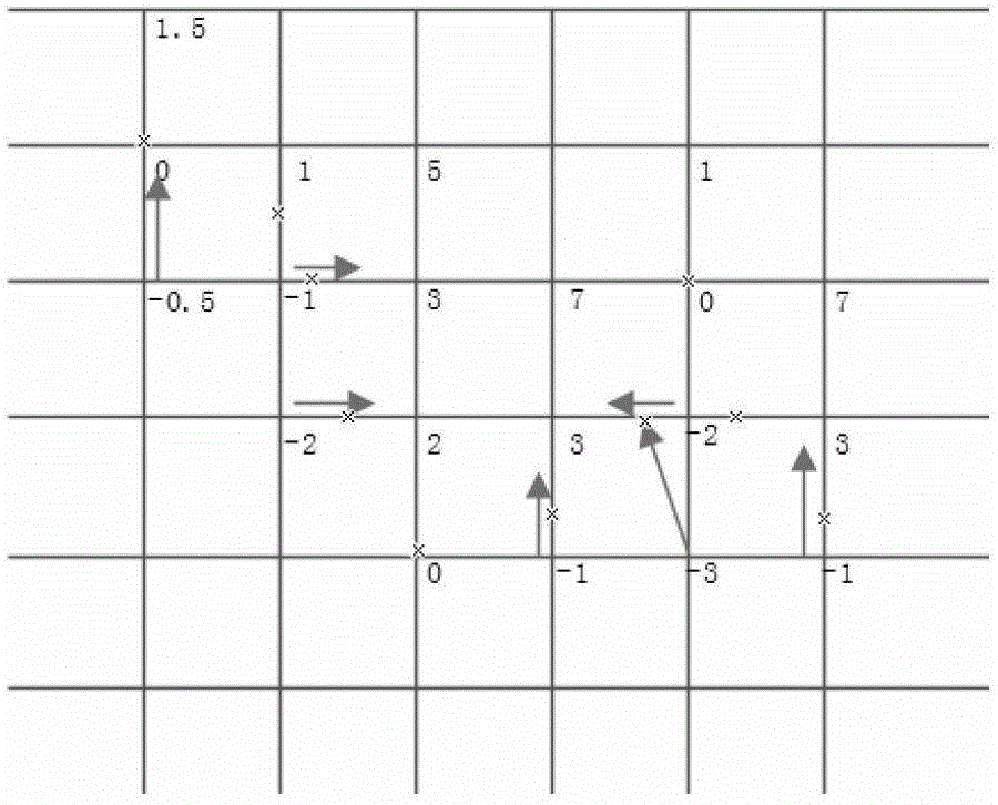 A Simulation Method of Wave Refraction Based on Gerstner Model