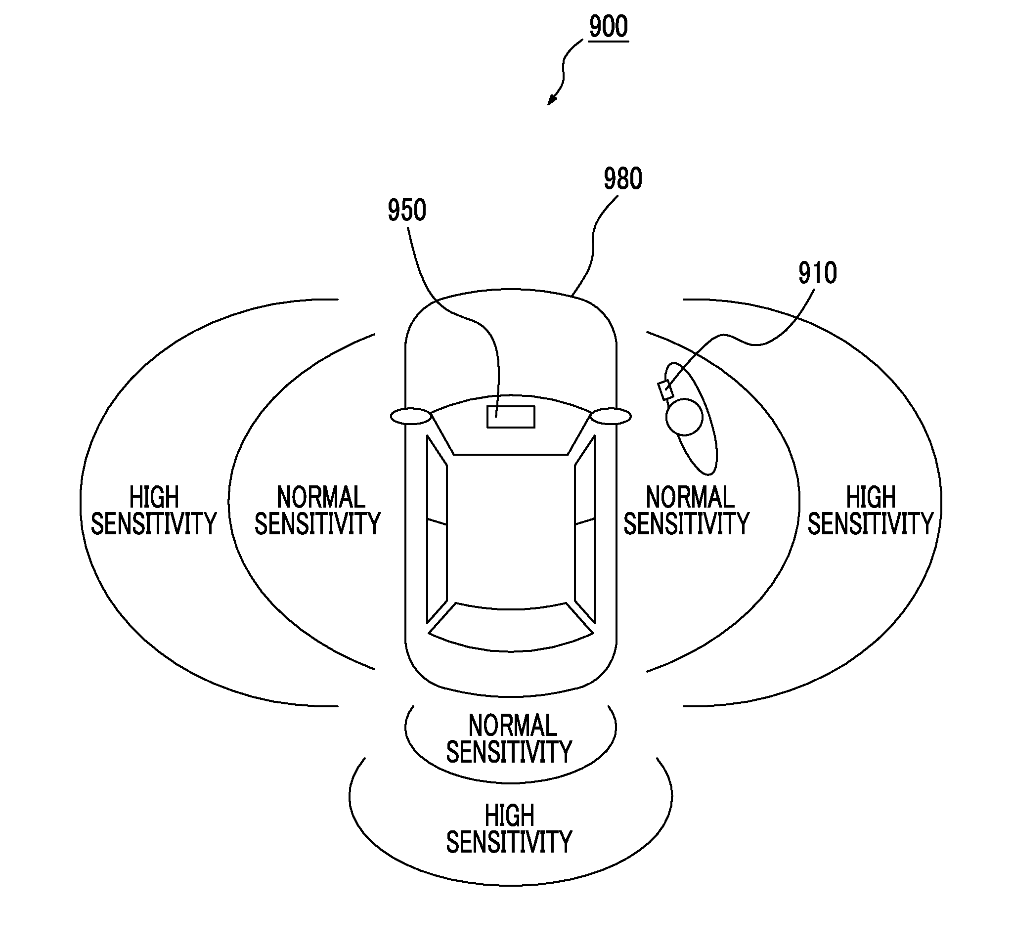 Keyless entry system