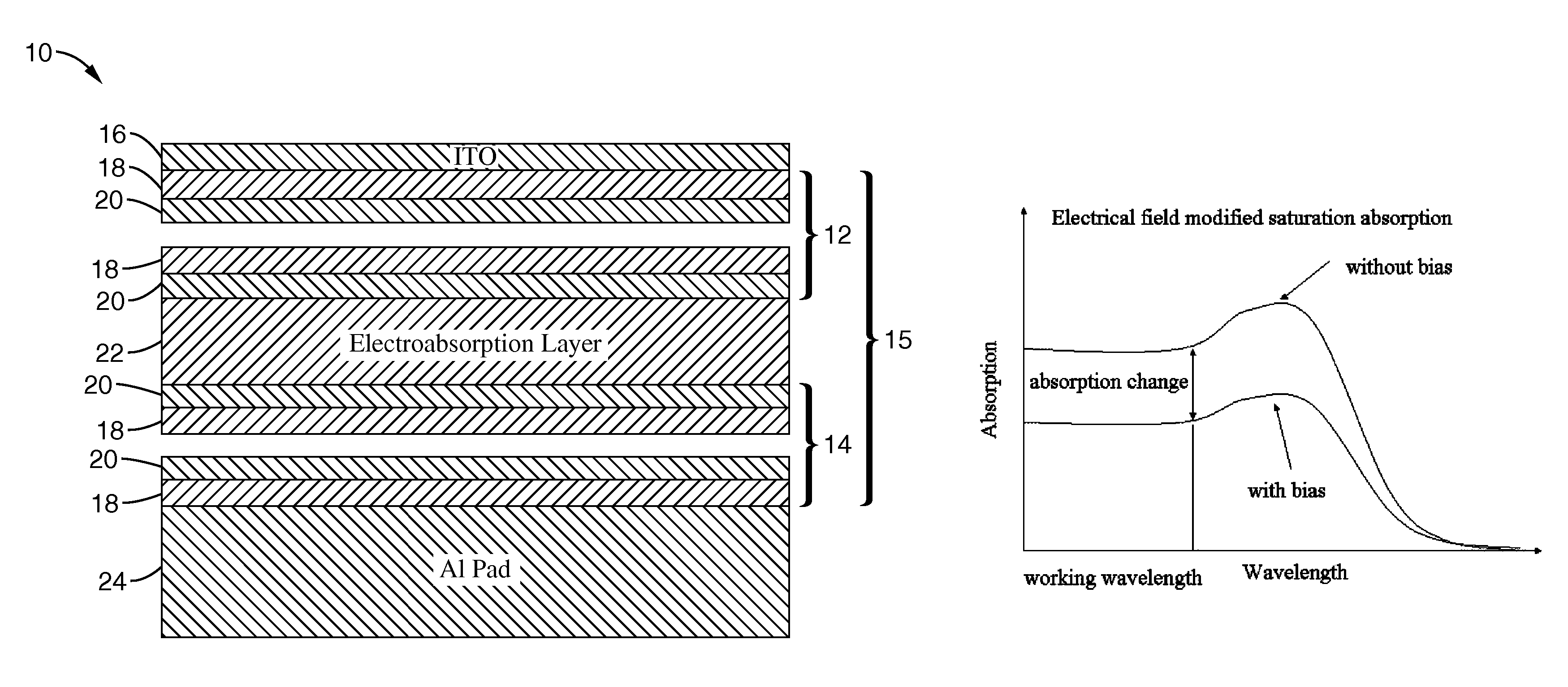 Optical transceiver integratable with silicon VLSI