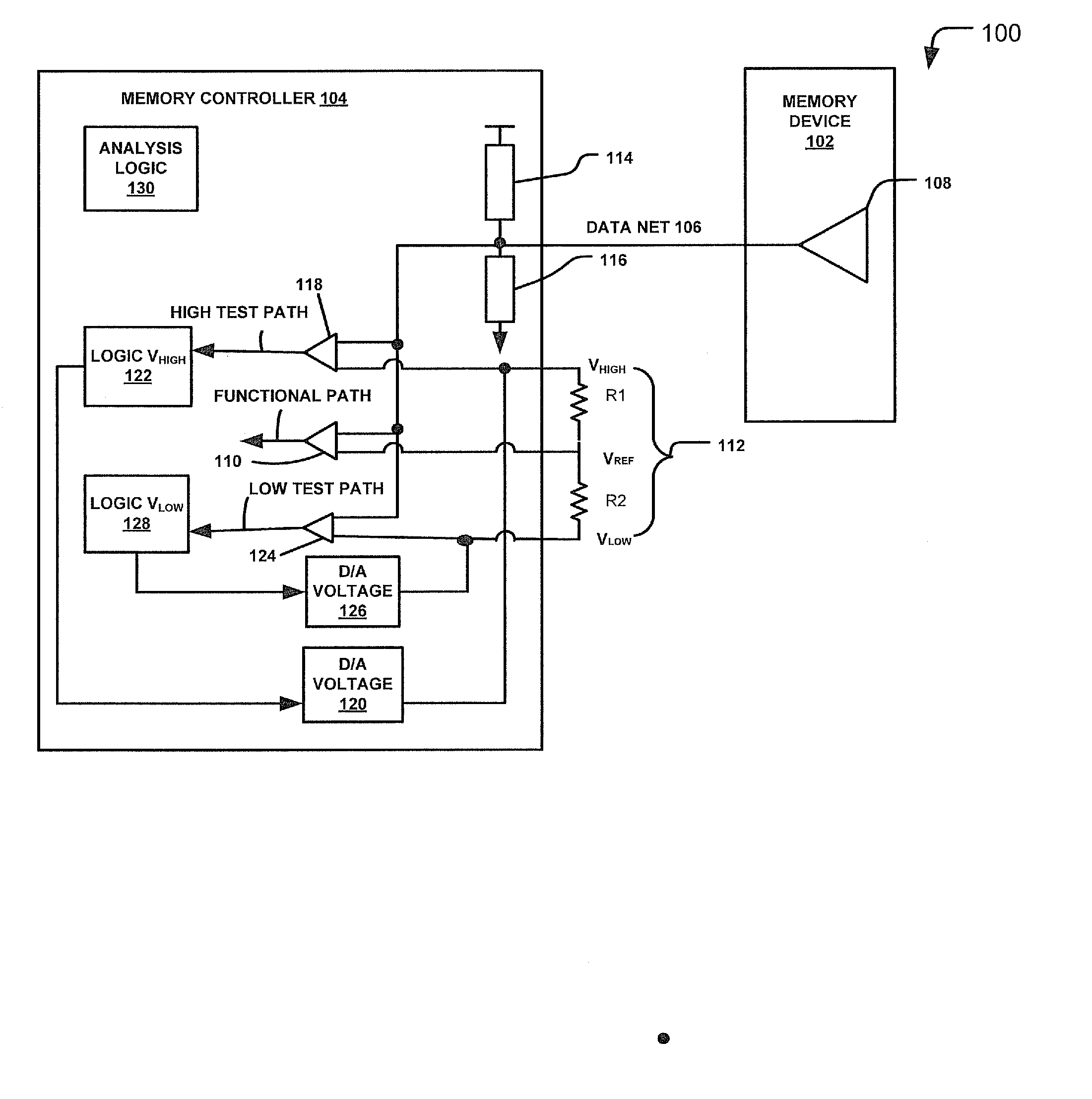 Setting a Reference Voltage in a Memory Controller Trained to a Memory Device