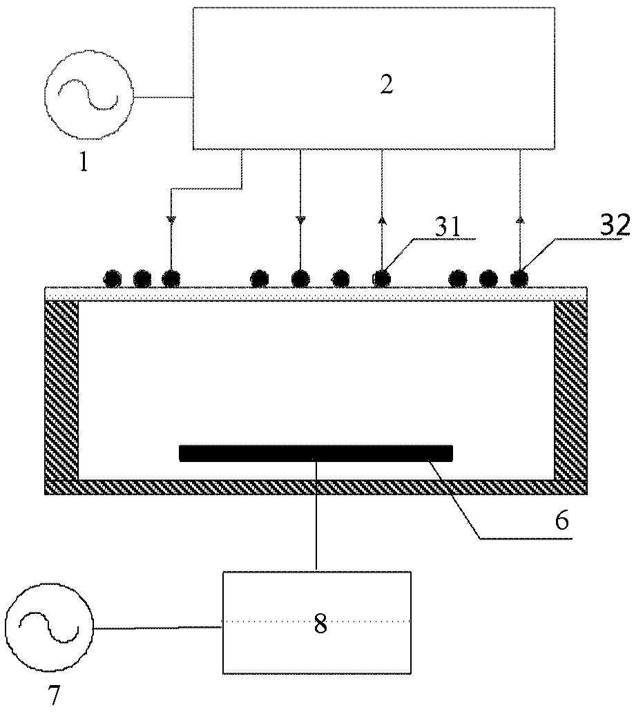 Power transmission method for radio frequency power source