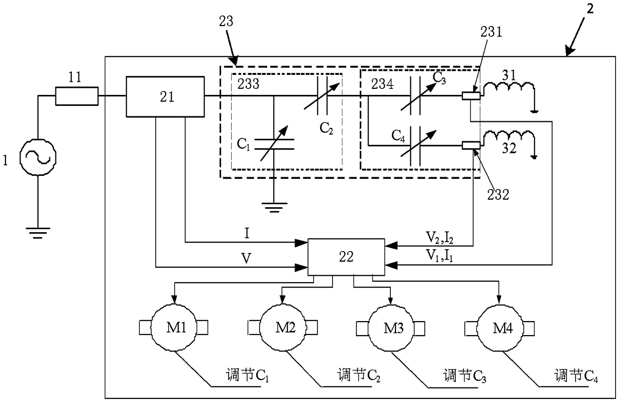 Power transmission method for radio frequency power source