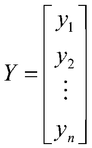 A method for evaluating reservoirs in fracturing wells