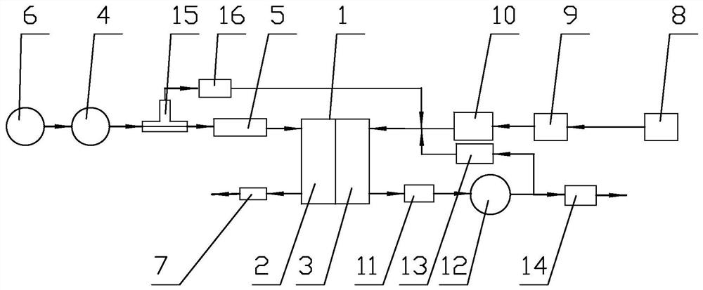 Indirect cold start icebreaking system for fuel cell hydrogen circuit