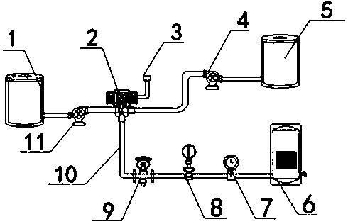 A solar temperature control storage system