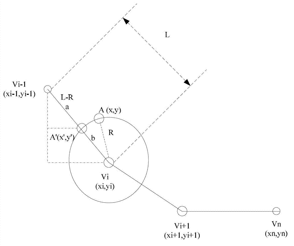 GPS (global position system) terminal-based map matching method for vehicle position tracking