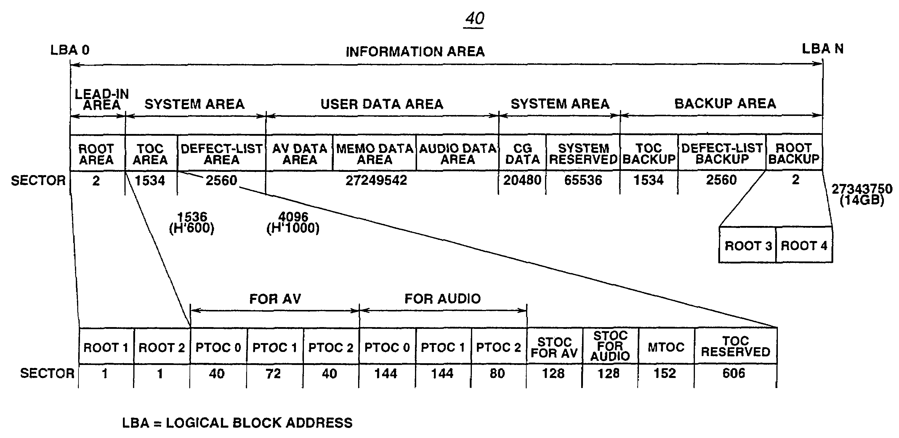 Information recording method and apparatus, information reproducing method and apparatus