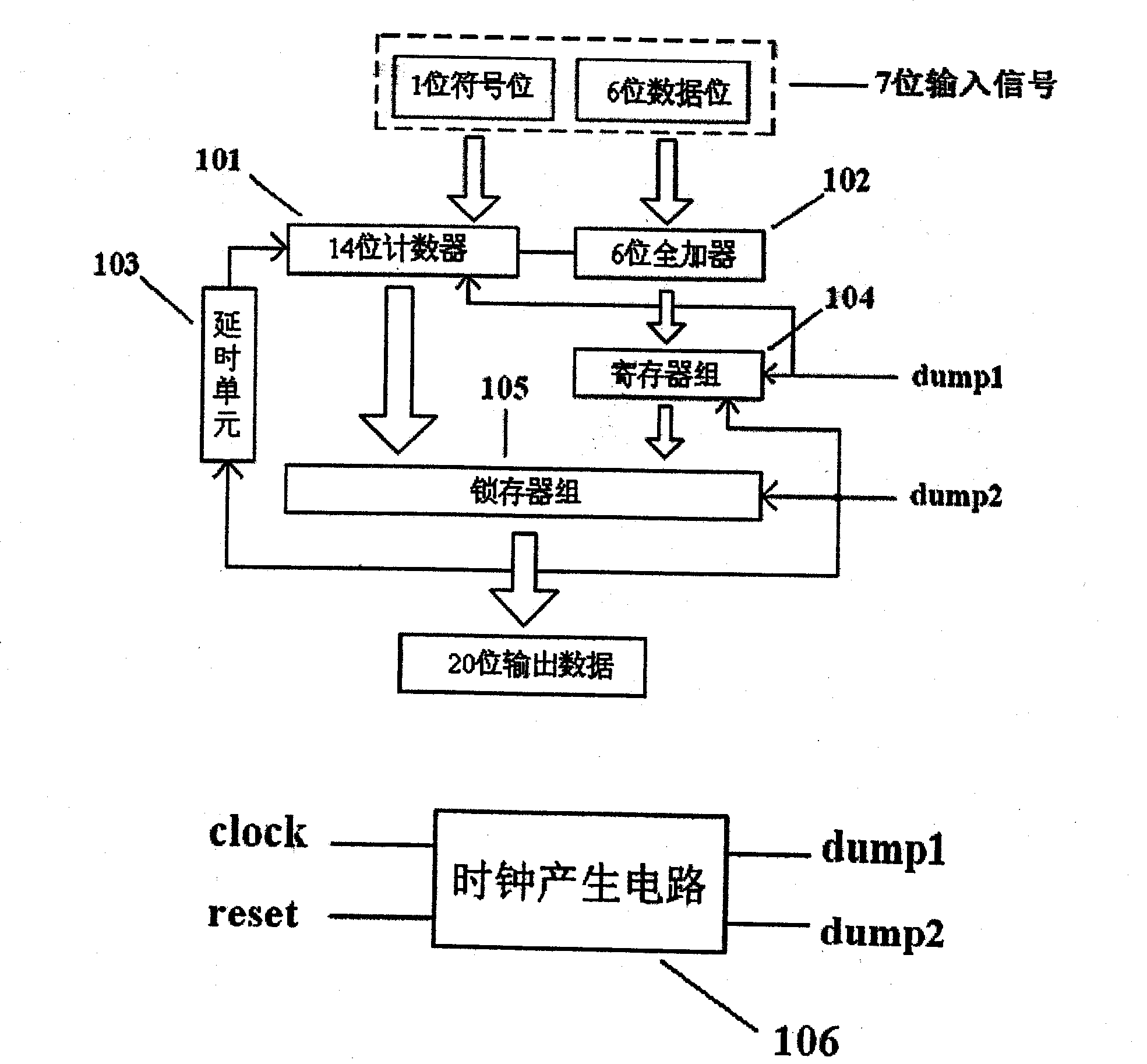 Correlator circuit for global positioning system