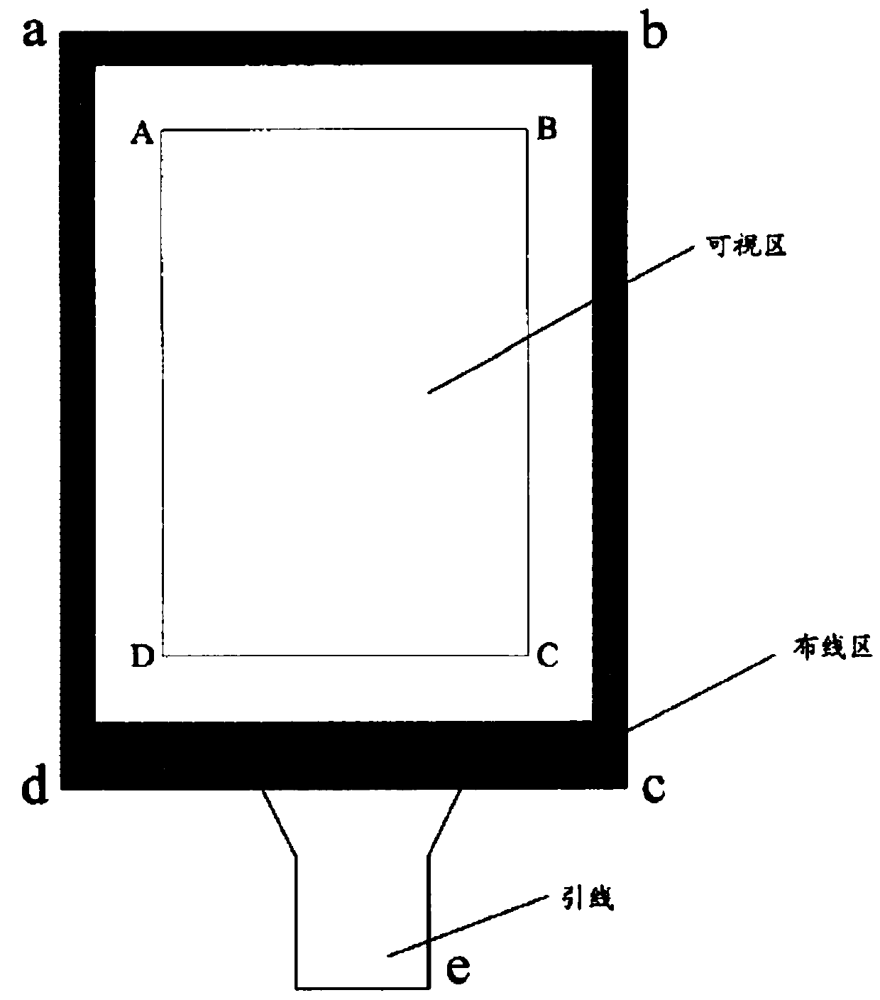 Wiring area protection method in a touch screen manufacturing process