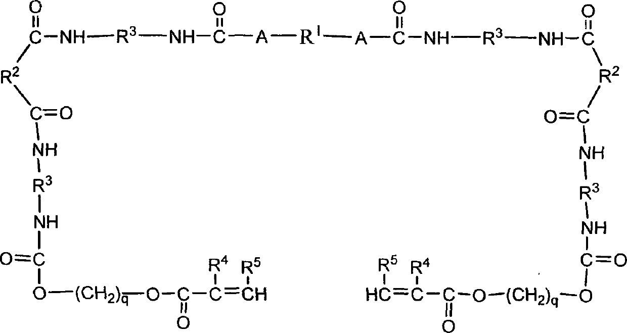 Photosensitive fluorosilicone segmented urethane acrylate oligomer and preparation method thereof