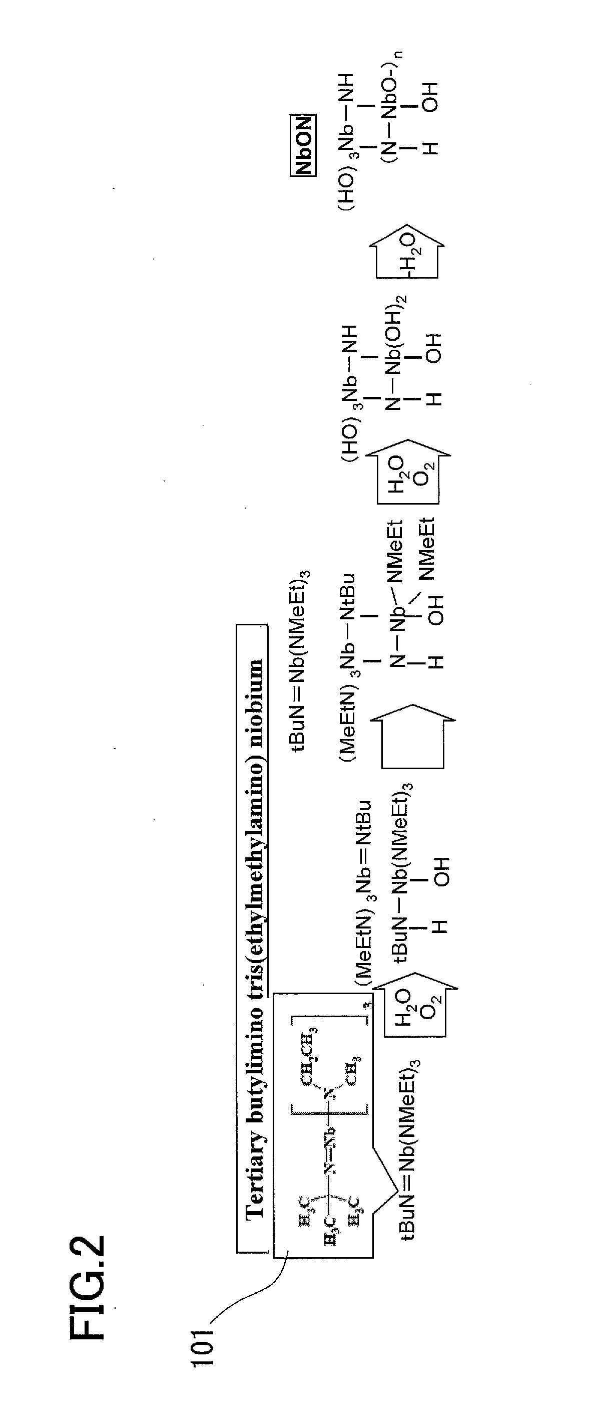 NbON FILM, METHOD FOR PRODUCING NbON FILM, HYDROGEN GENERATION DEVICE, AND ENERGY SYSTEM PROVIDED WITH SAME