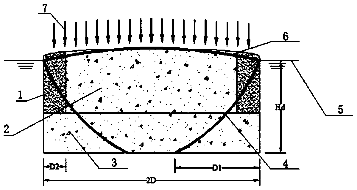 Construction method for artificial double-domain island for increasing fresh water reserve