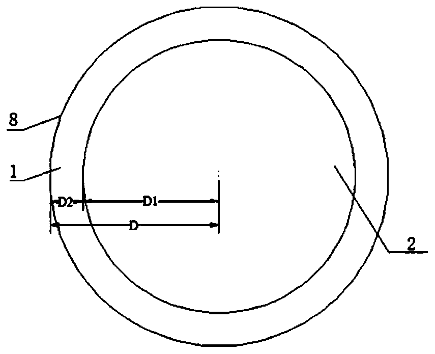 Construction method for artificial double-domain island for increasing fresh water reserve