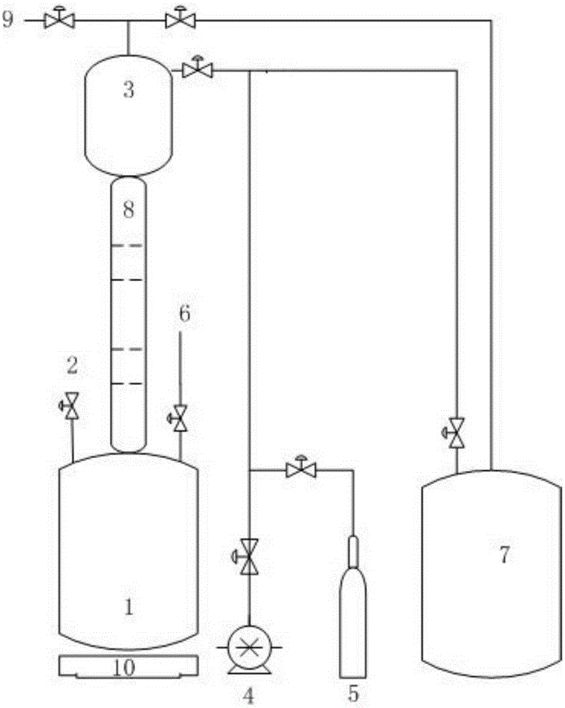 Method for removing water in hydrogen fluoride by reactive distillation