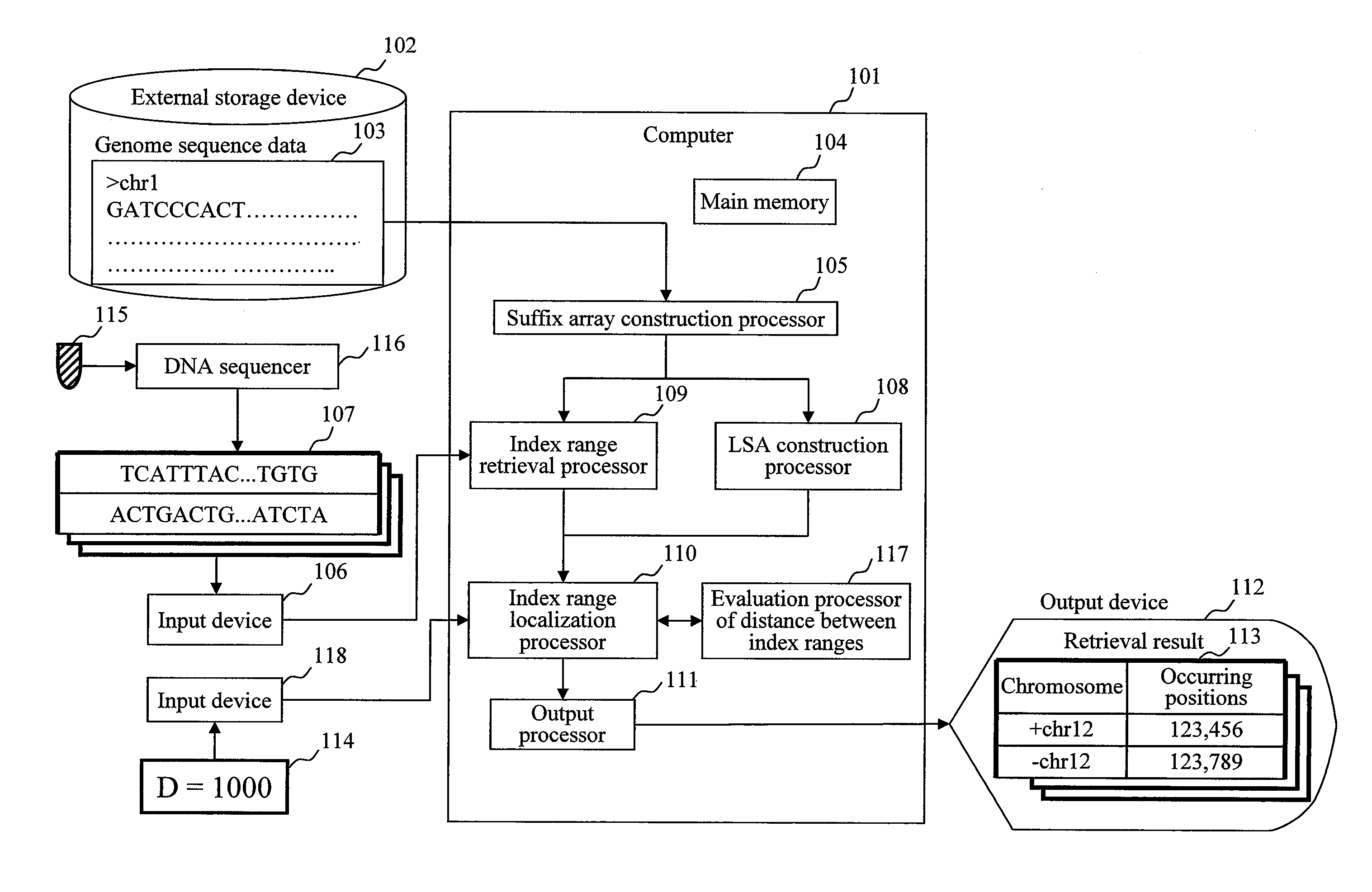 Pair character string retrieval system