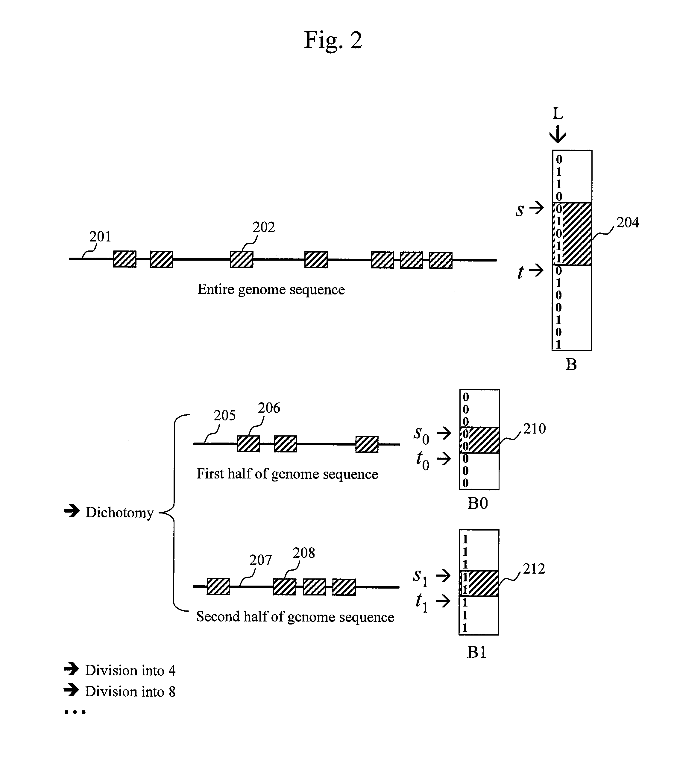 Pair character string retrieval system