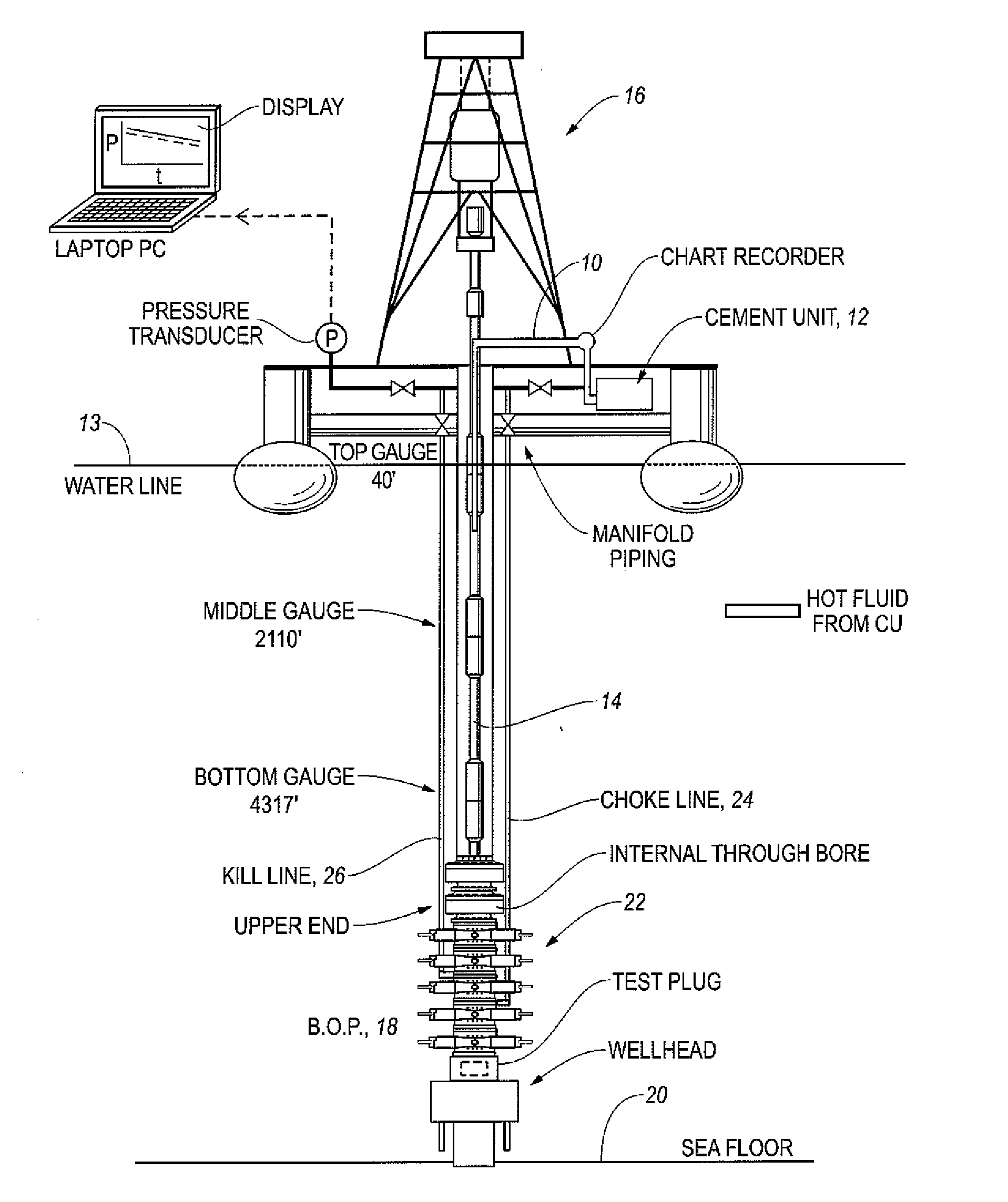Blowout Preventer Testing System And Method
