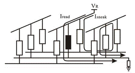 Chip and preparation method thereof