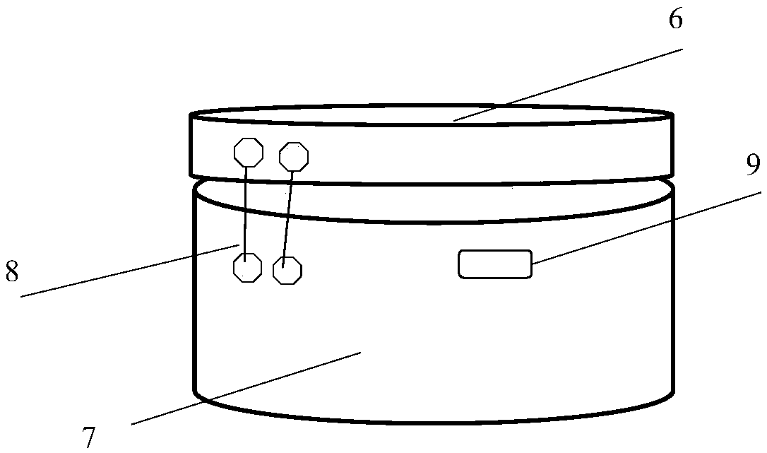 A take-out bowl system with an identity