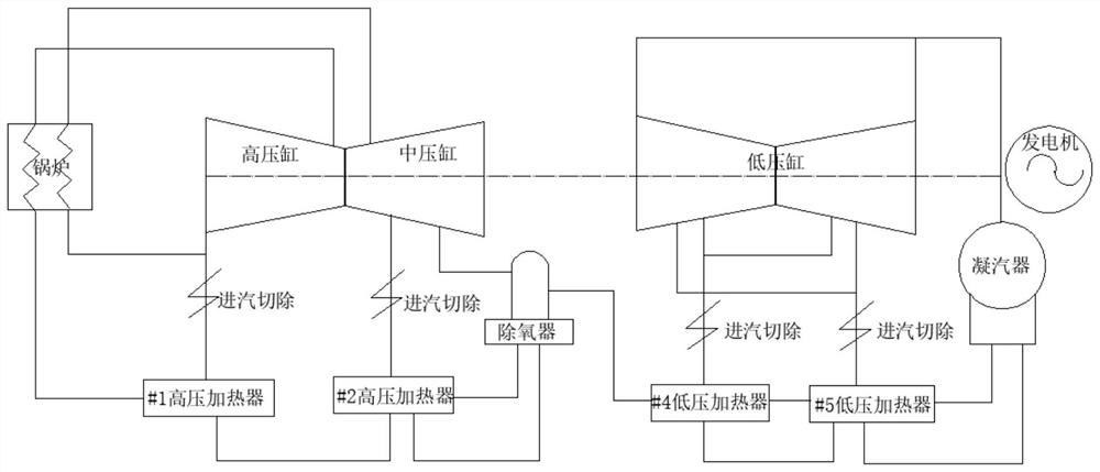 Method, device and equipment for increasing output range of generator and medium