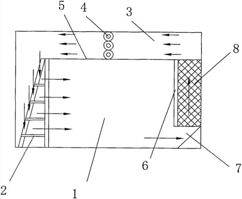 Food air drying system