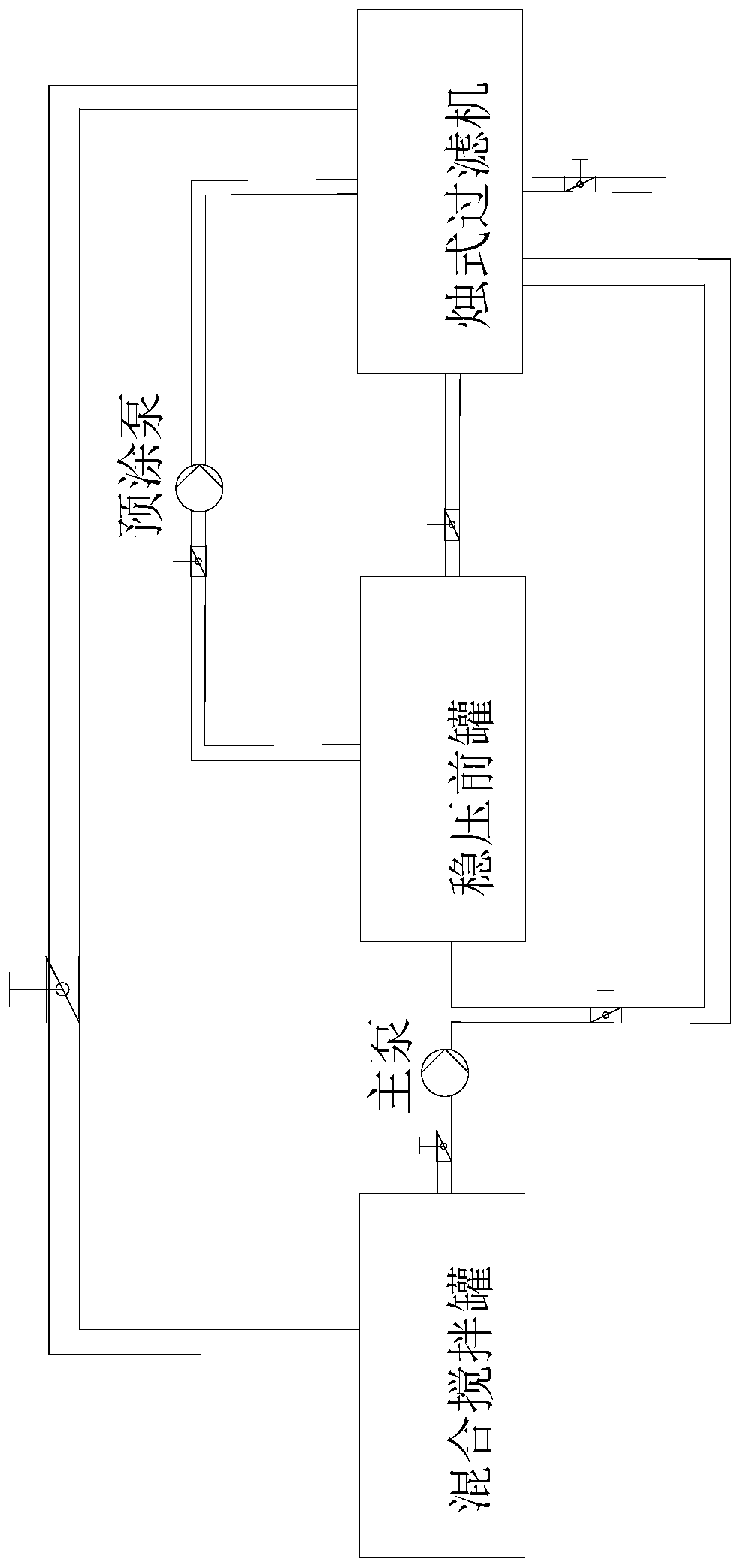 Filtering process for soy