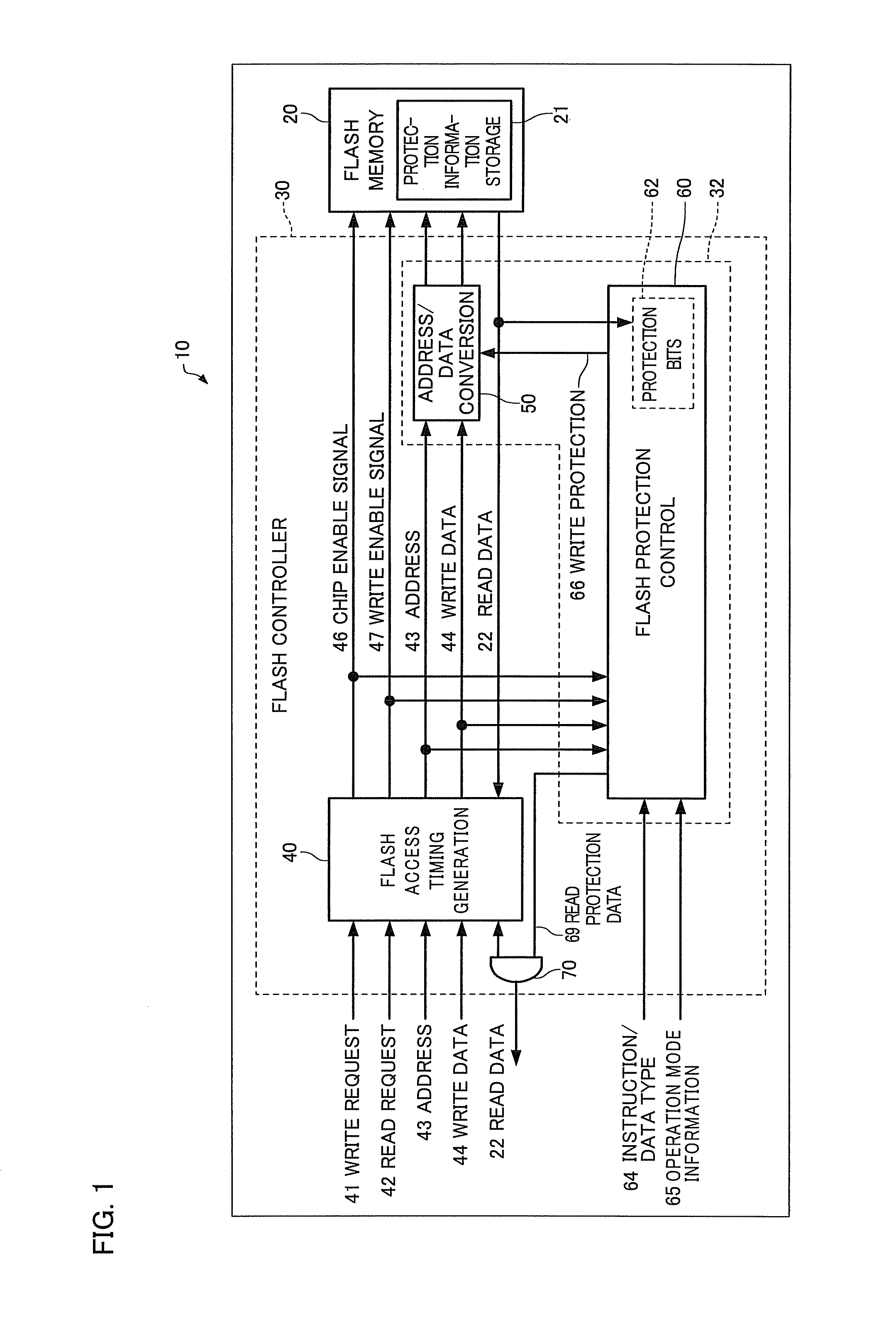 Microcomputer, electronic instrument, and flash memory protection method