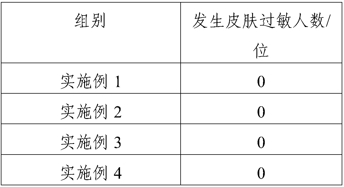 Anti-acarus and anti-microbial non-woven fabric containing natural plant extract