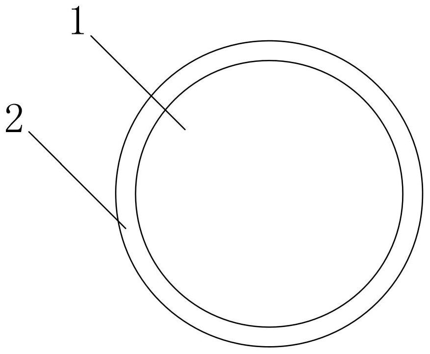 Broadband dual-frequency Wilkinson power divider based on TSV