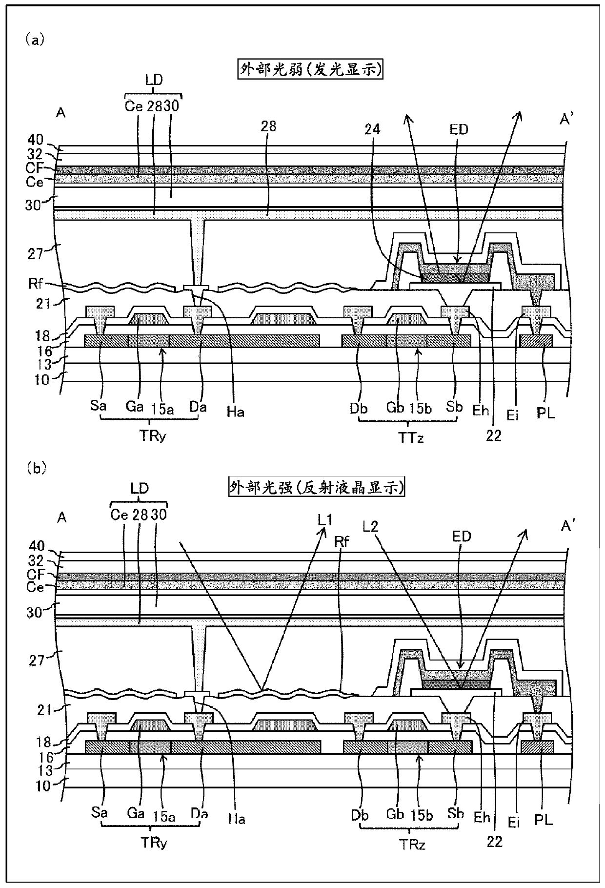 Display device