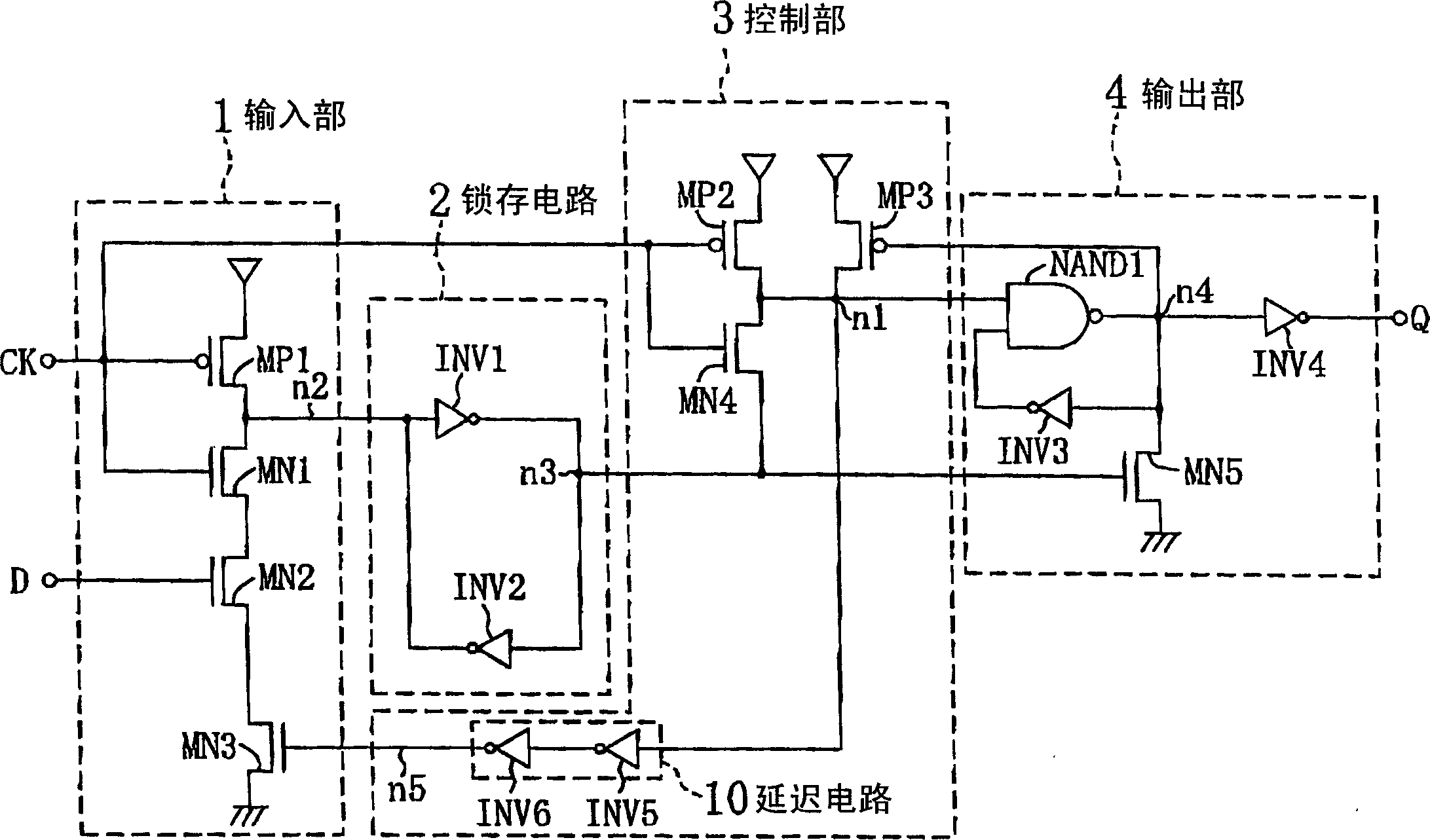 Flip-flop circuit