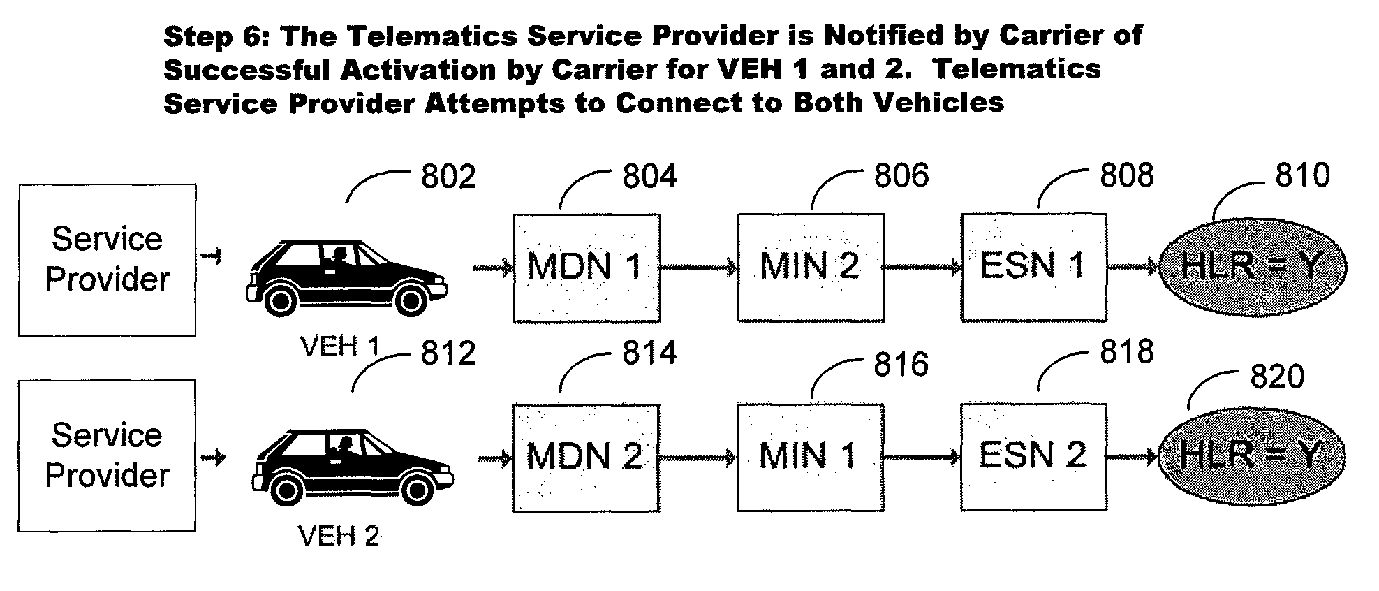 System and method for correcting a mobile identification number