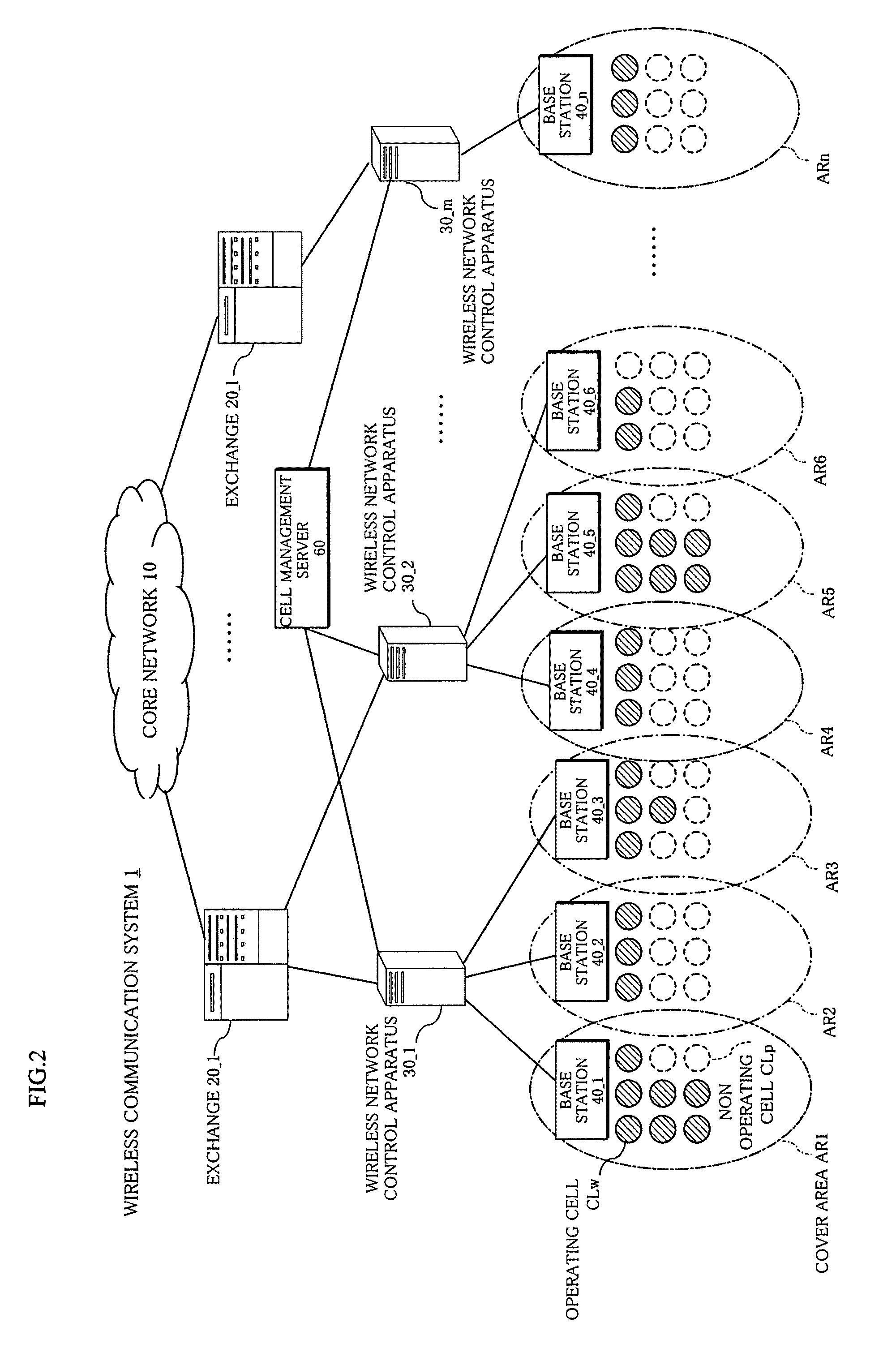 Cell management method and apparatus