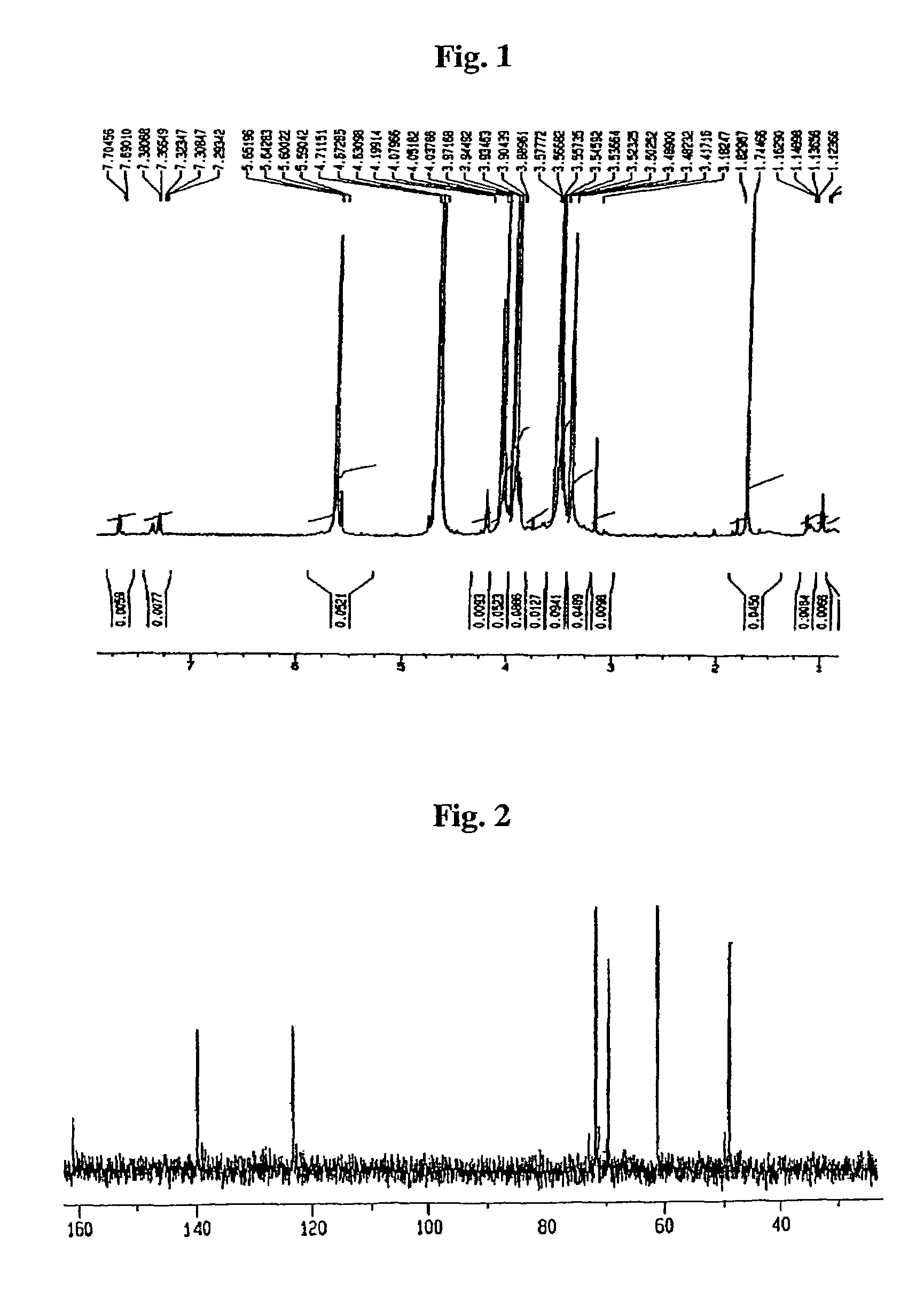 Preparation method of valienamine from acarbose and/or acarbose derivatives using trifluoroacetic acid