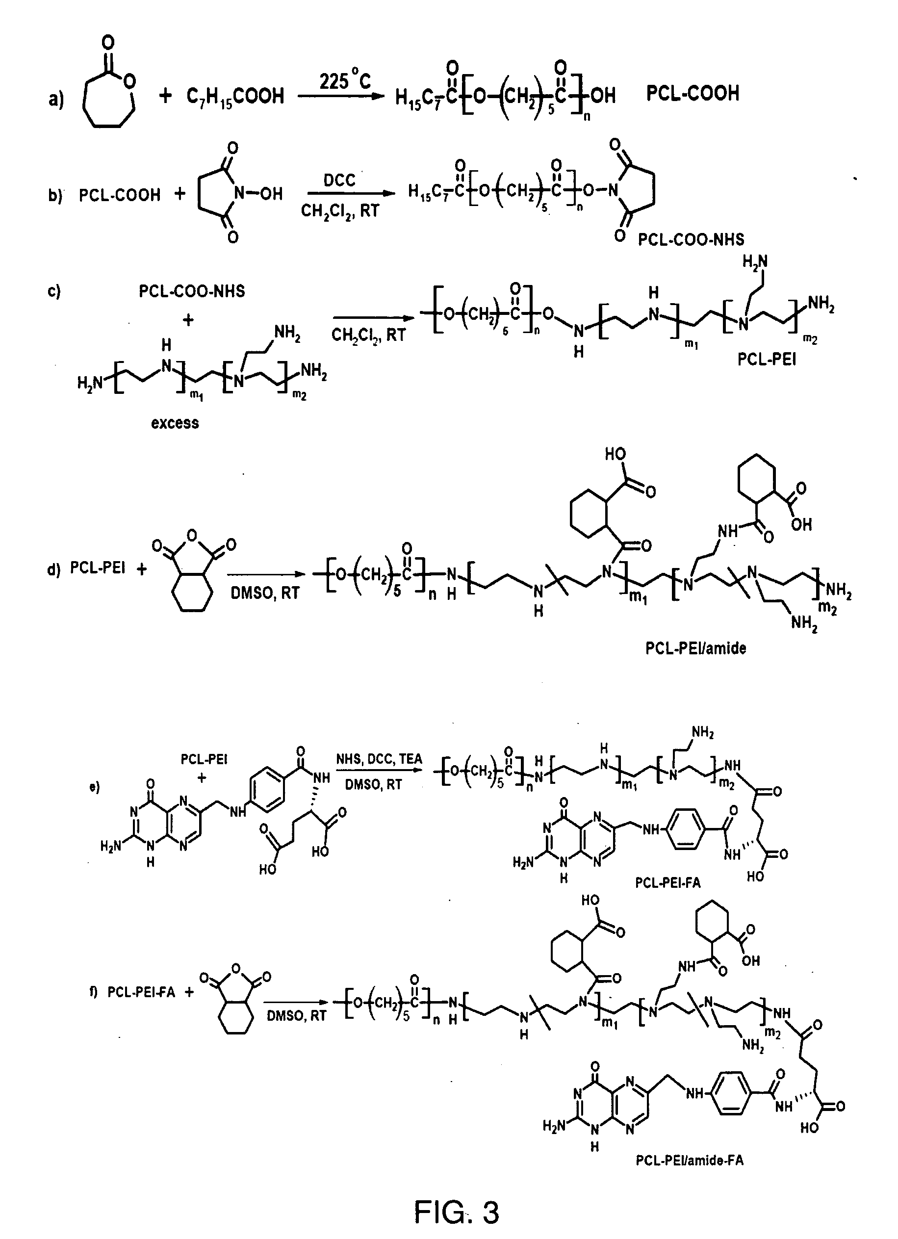 Charge reversible polymers