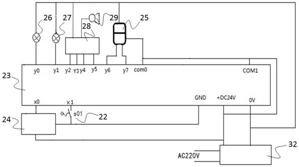 A kind of warning device and warning method for electric passenger train maintenance operation