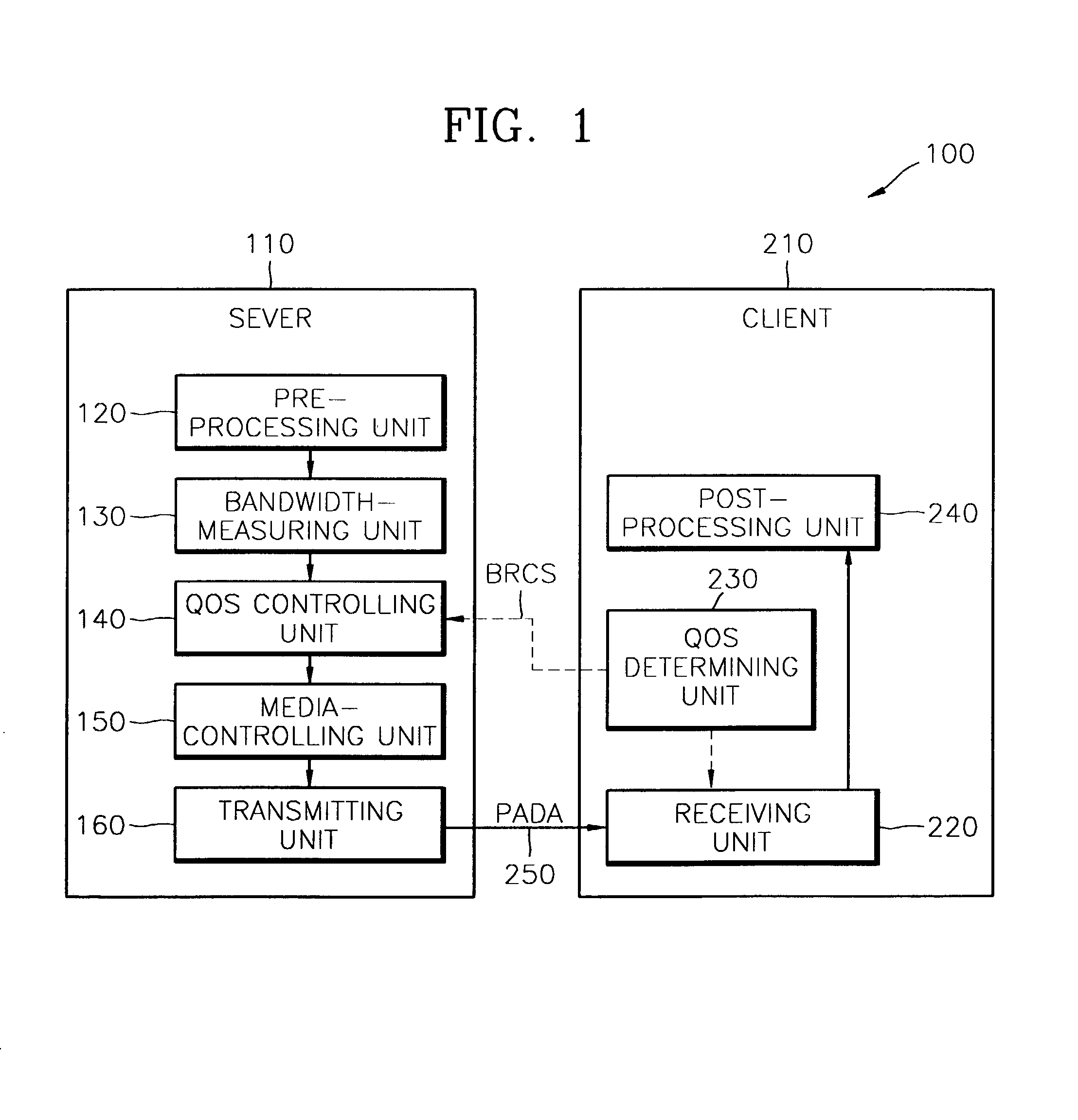 System and method of network adaptive real-time multimedia streaming