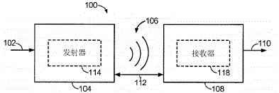 Household electrical appliance power supply system based on wireless power transmission