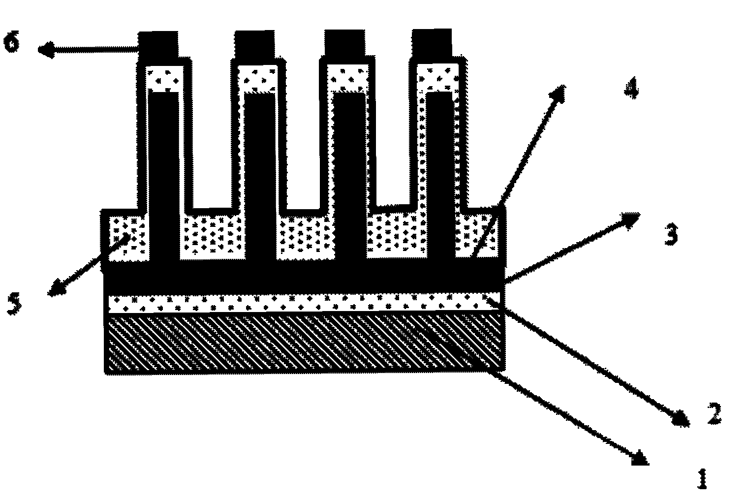 CIGS nanostructure thin-film photovoltaic battery and preparation method thereof