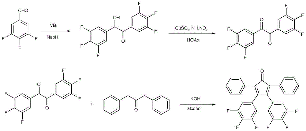 A kind of preparation method of 3,4-bis(3,4,5-trifluorophenyl)-2,5-diphenylcyclopentadienone
