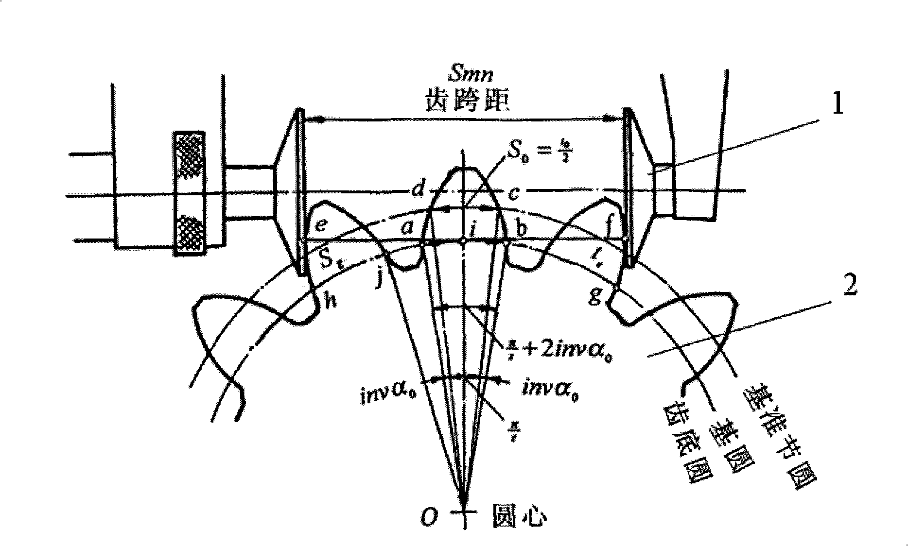 Gear base tangent length, normal pitch and deviation measurement method and system