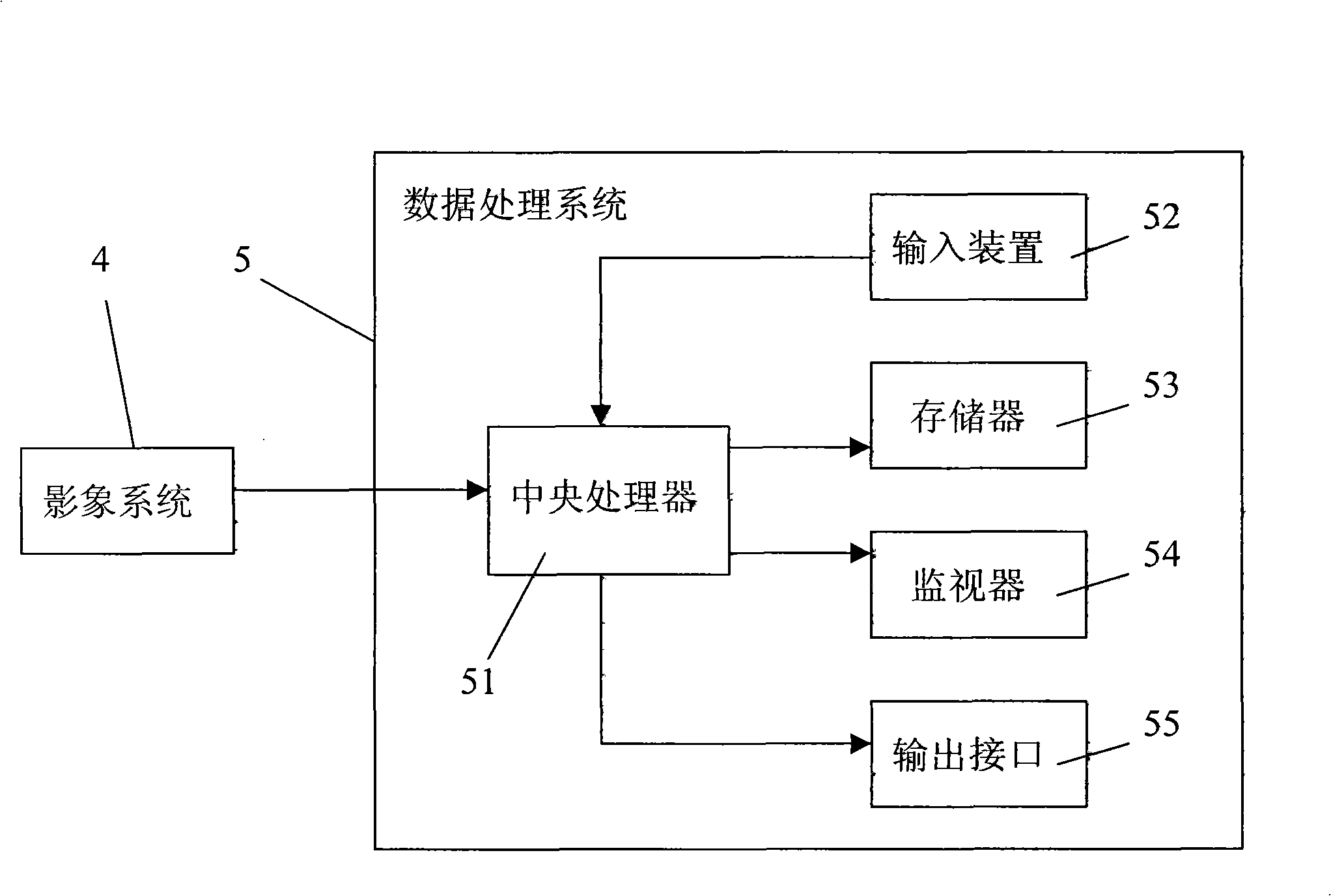 Gear base tangent length, normal pitch and deviation measurement method and system