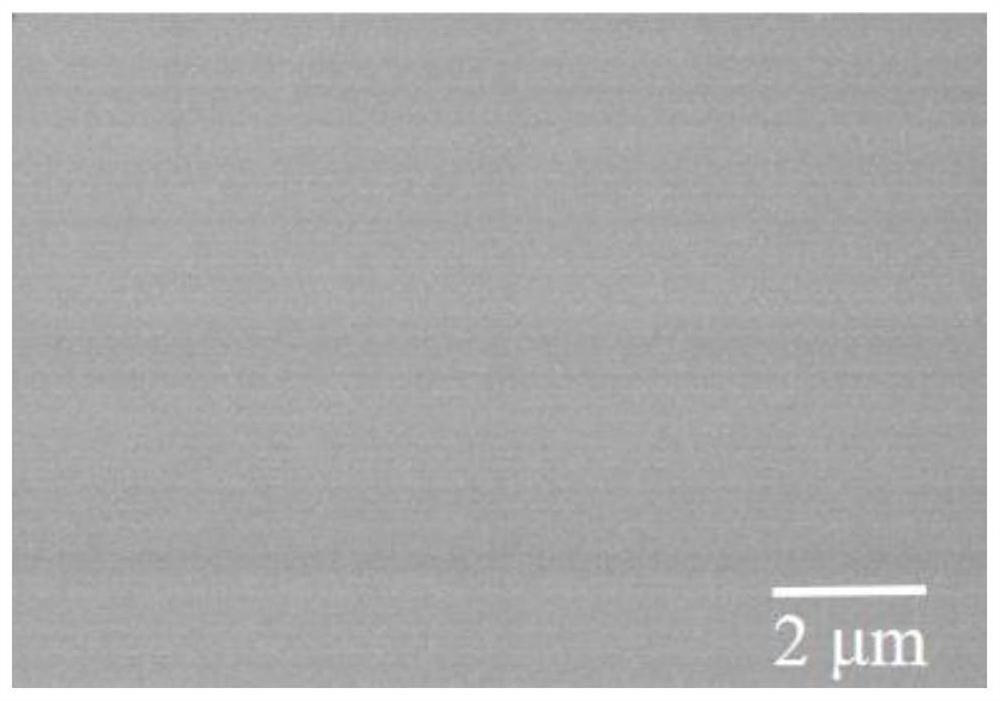 Preparation method of super-hydrophobic anti-static transparent coating