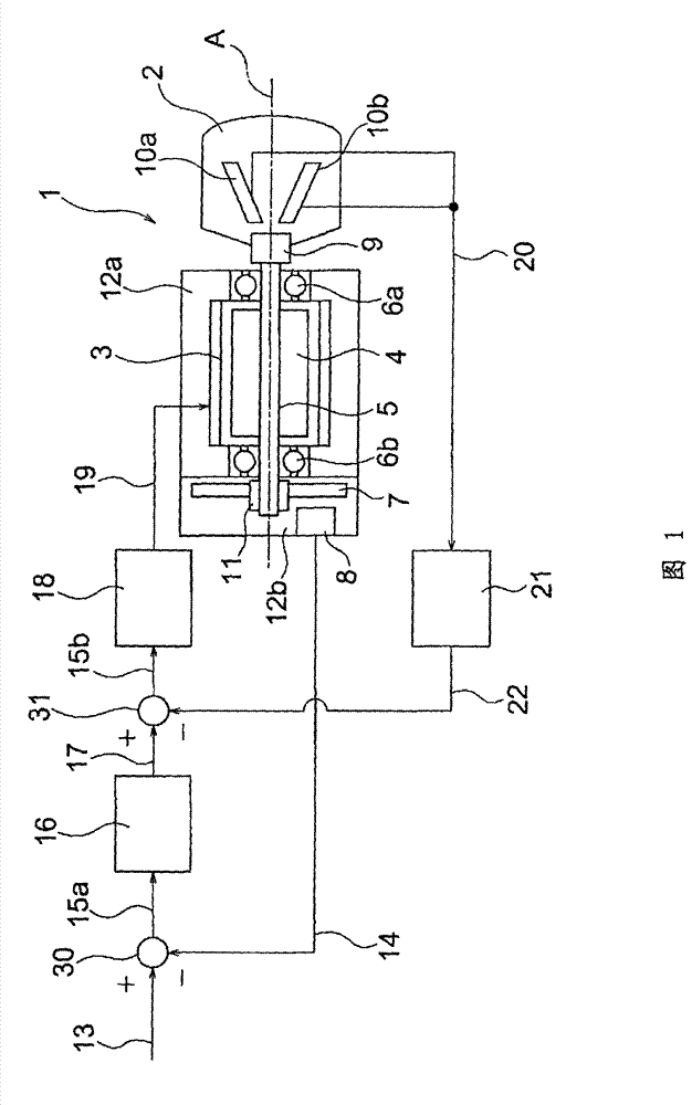 Electrical scanner device and laser machining apparatus having electrical scanner device