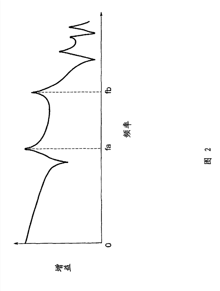 Electrical scanner device and laser machining apparatus having electrical scanner device